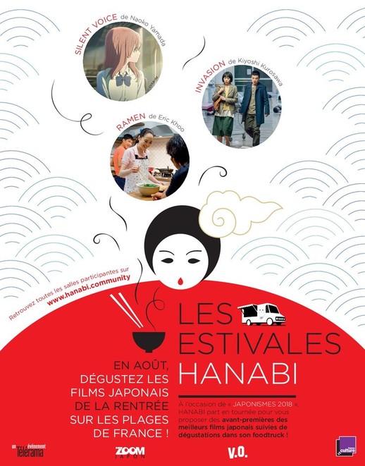 Les Estivales Hanabi